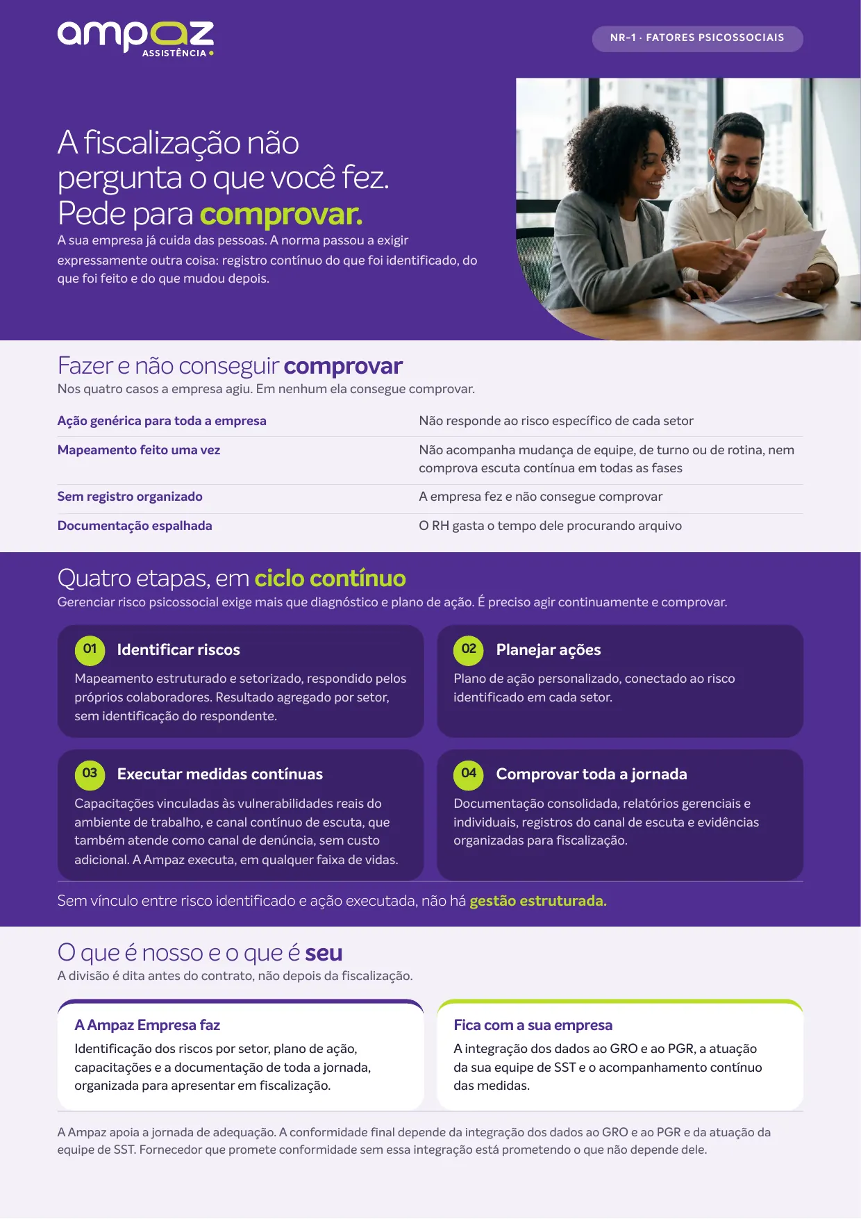 Folheto para RH e contratante: a fiscalização pede para comprovar.