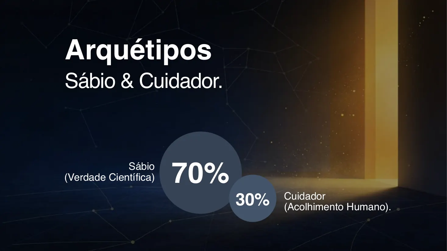 Sábio 70, Cuidador 30: a proporção que governa a voz da Única.